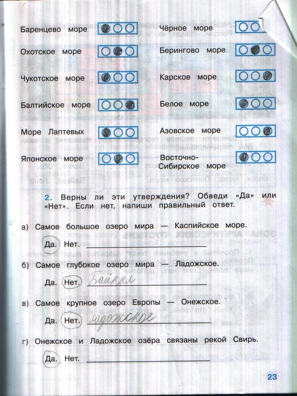 Гдз по окр мир 2 класс плешаков крючкова рабочая тетрадь 2 часть ответы Гдз по окр мир 2 класс плешаков крючкова рабочая тетрадь 2 часть ответы