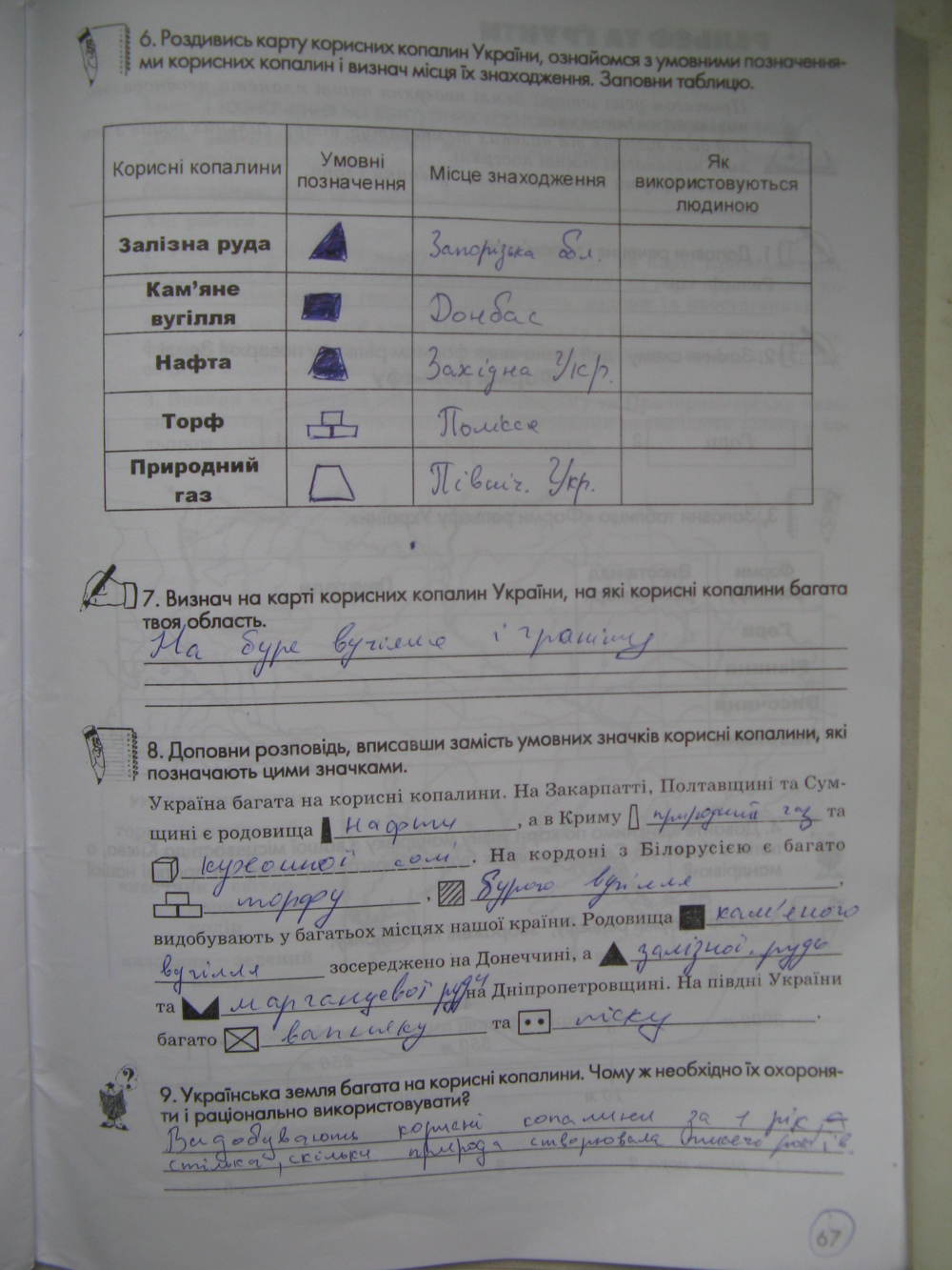 Гдз 5 Клас Природознавство Робочий Зошит Гдз 5 клас природознавство робочий зошит