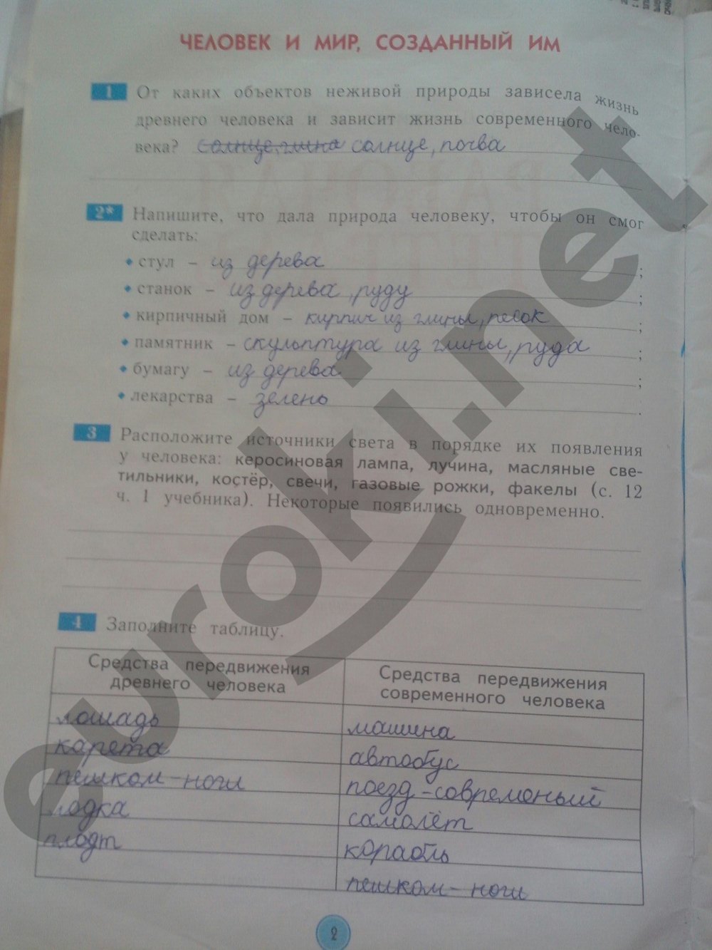 Гдз Окр Мир Рабочая Тетрадь Дмитриева 4 Класс Гдз окр мир рабочая тетрадь дмитриева 4 класс