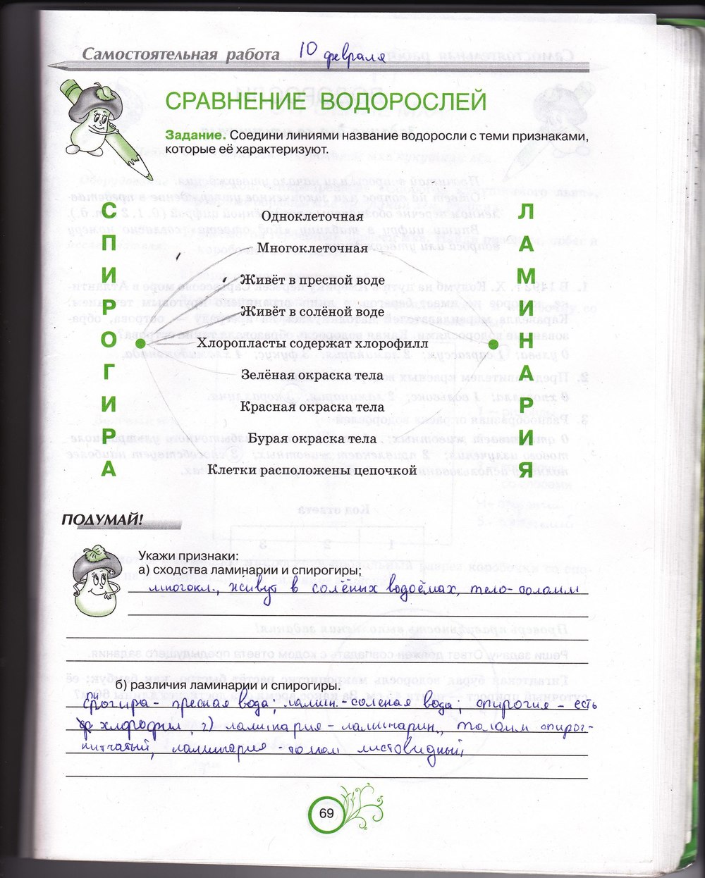 Гдз 6 класс биология рабочая тетрадь андерсон класс биология рабочая тетрадь андерсон гдз 6
