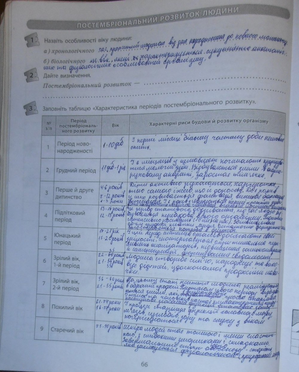 Гдз З Біології 7 Клас Опаренюк опаренюк 7 гдз клас біології з