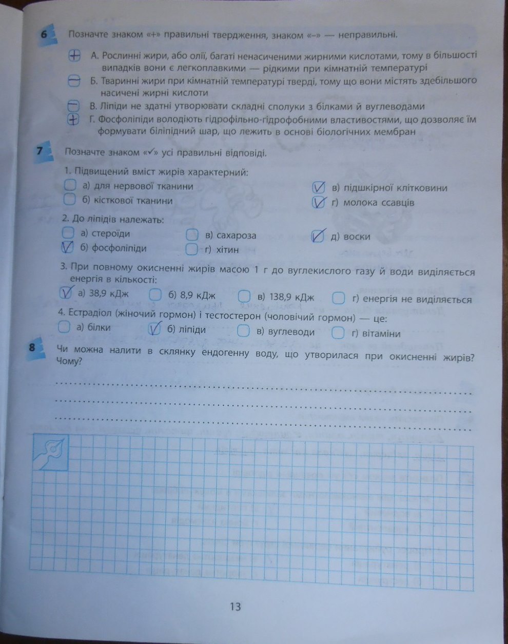 Гдз 11 Клас Котик Тагліна Гдз 11 клас котик тагліна