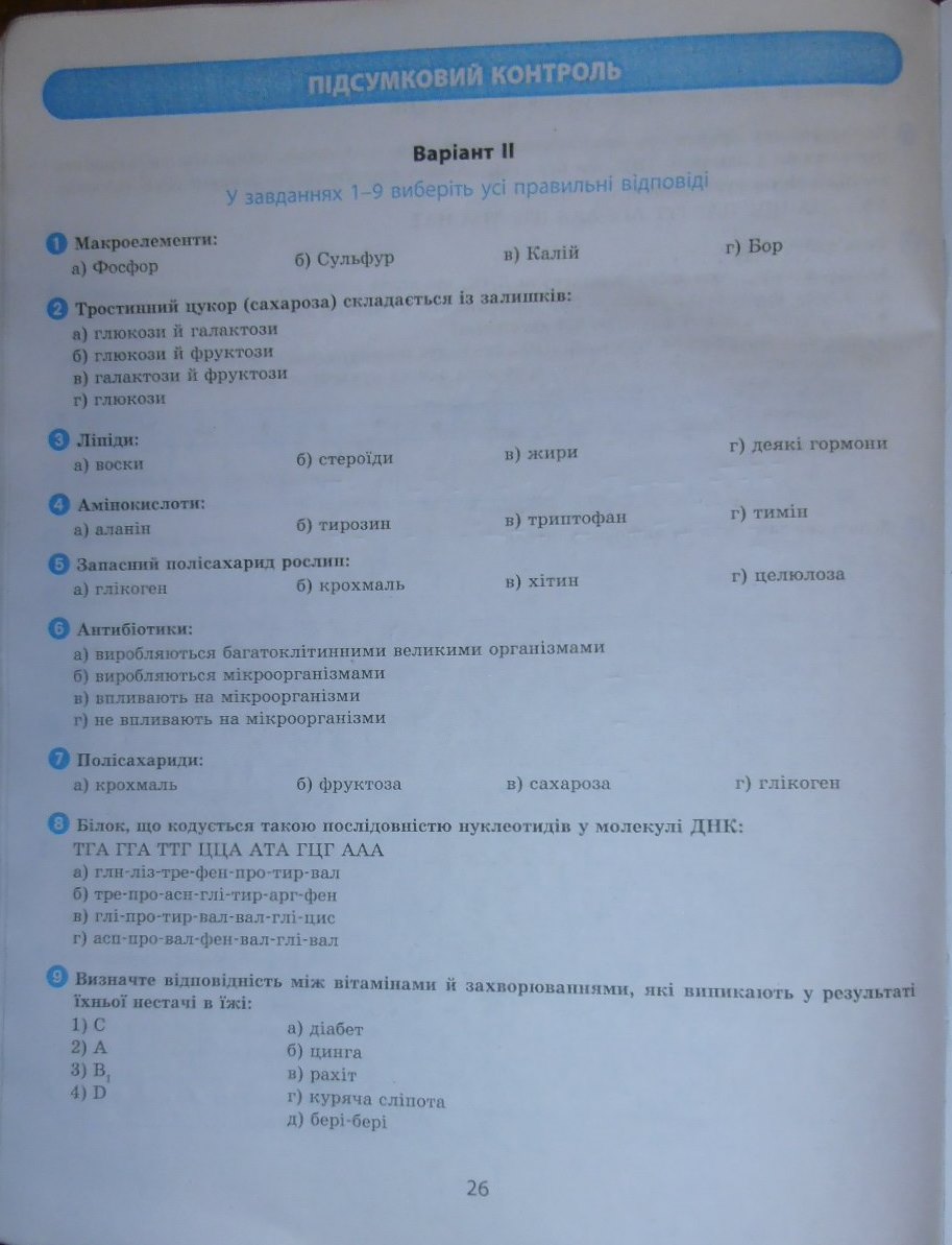 Гдз 11 Клас Котик Тагліна котик тагліна 11 клас гдз