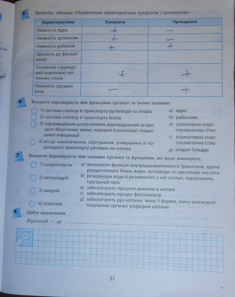 Гдз зошит з біології 6 клас сало Біології з клас сало гдз 6 зошит