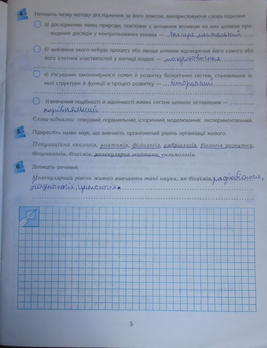 Гдз 11 Клас Котик Тагліна Гдз 11 Клас Котик Тагліна