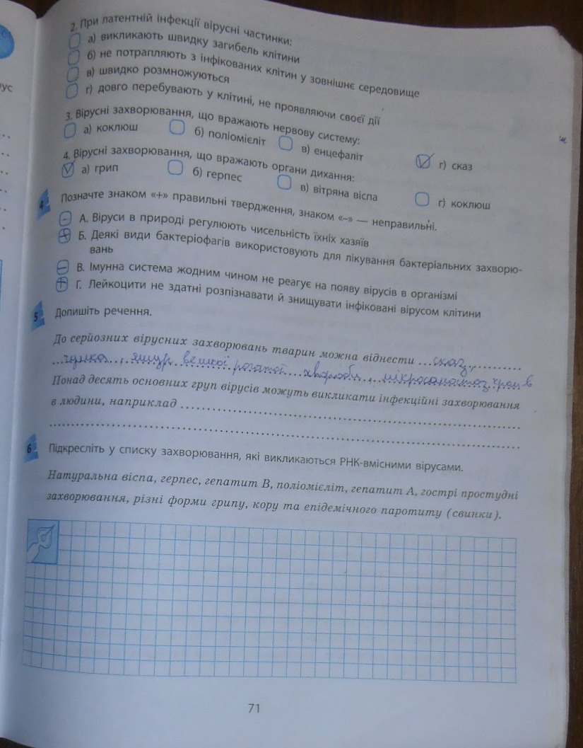 Біологія тагліна гдз тагліна гдз біологія