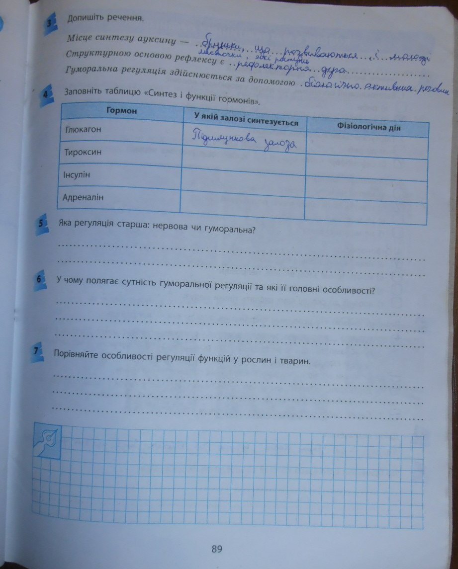 Біологія тагліна гдз Гдз біологія тагліна