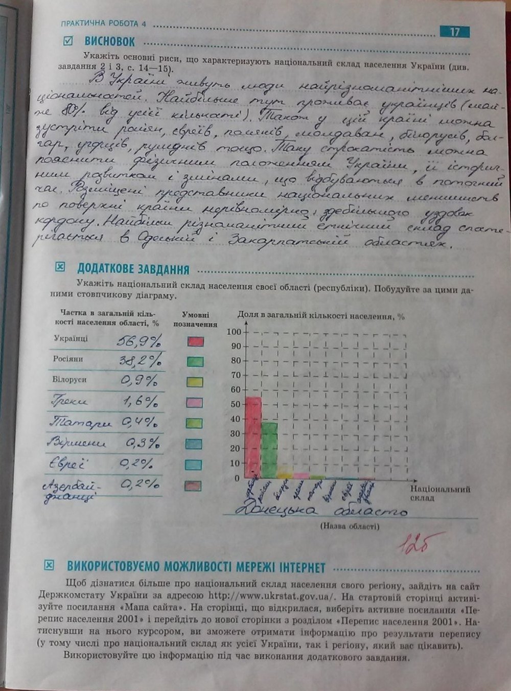 Гдз до зошита з географії 9 клас стадник Гдз до зошита з географії 9 клас стадник