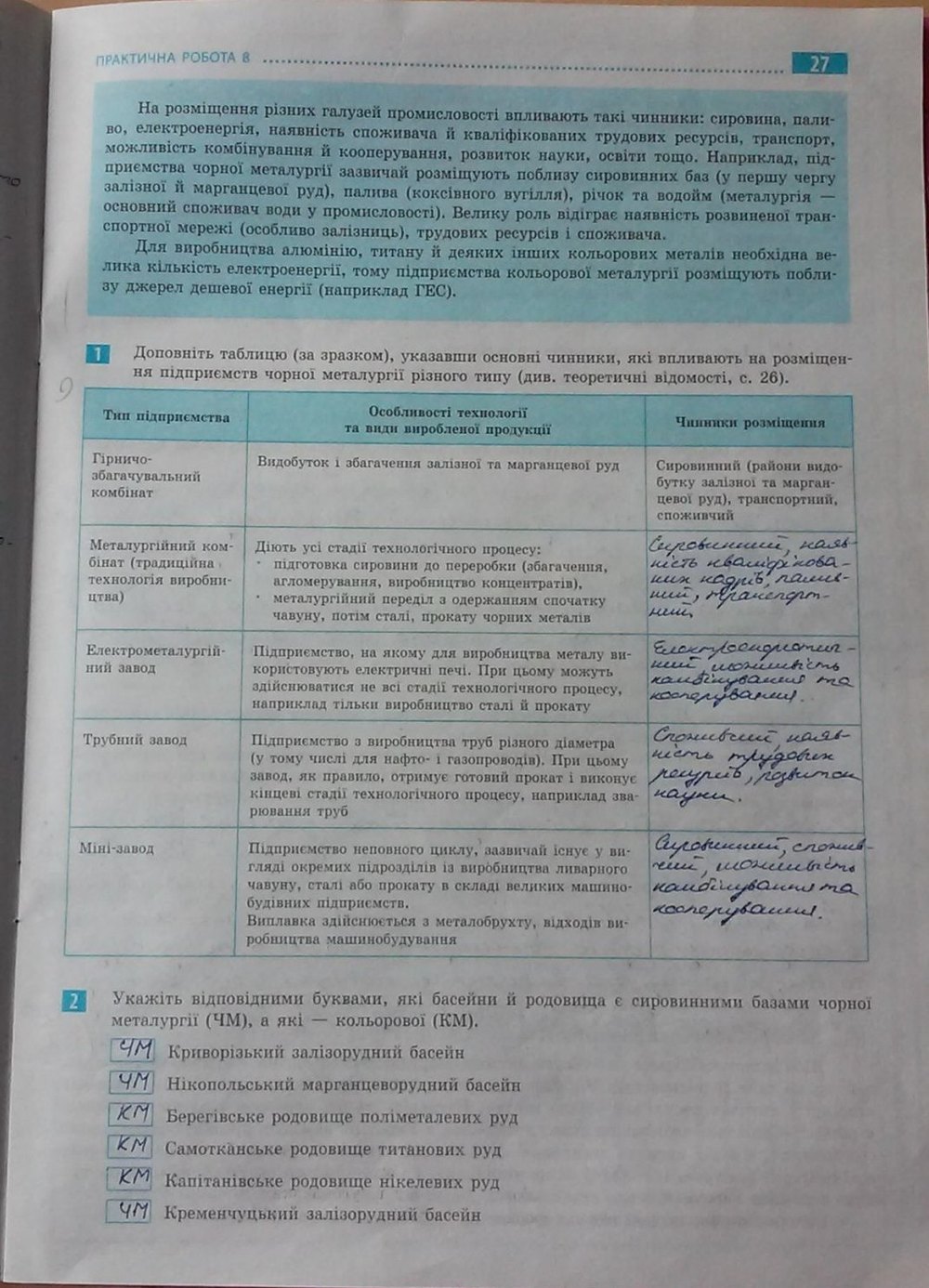Гдз до зошита з географії 9 клас стадник Гдз до зошита з географії 9 клас стадник
