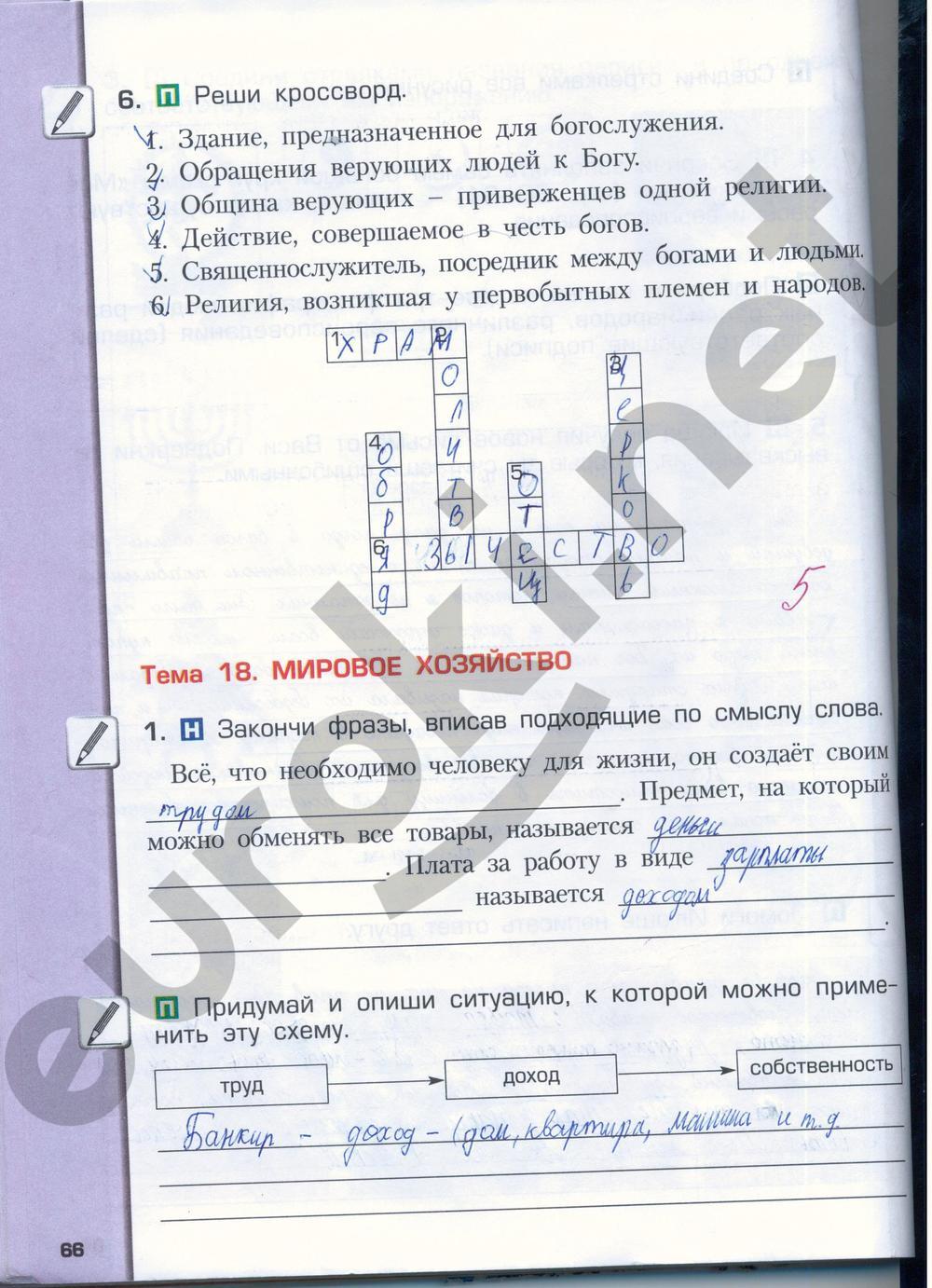 Решебник гдз по окр.мир 4 класс 2часть н в харитонова Окр.мир решебник н харитонова класс 2часть по гдз 4 в
