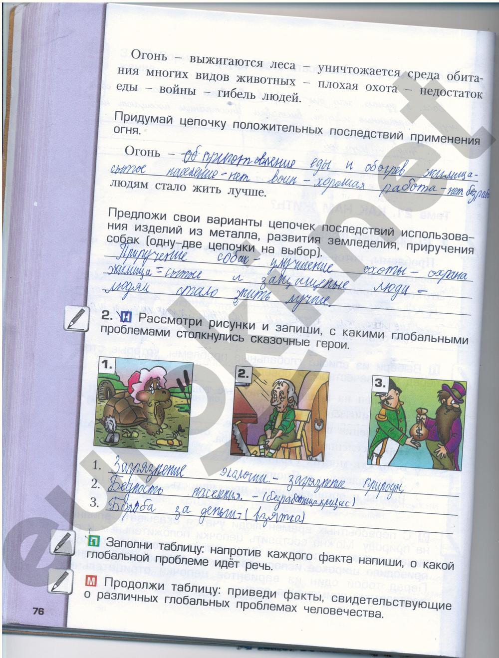 Окружающий Мир 4 Класс Харитонова Сизова Стойка Решебник стойка окружающий решебник харитонова 4 класс сизова мир