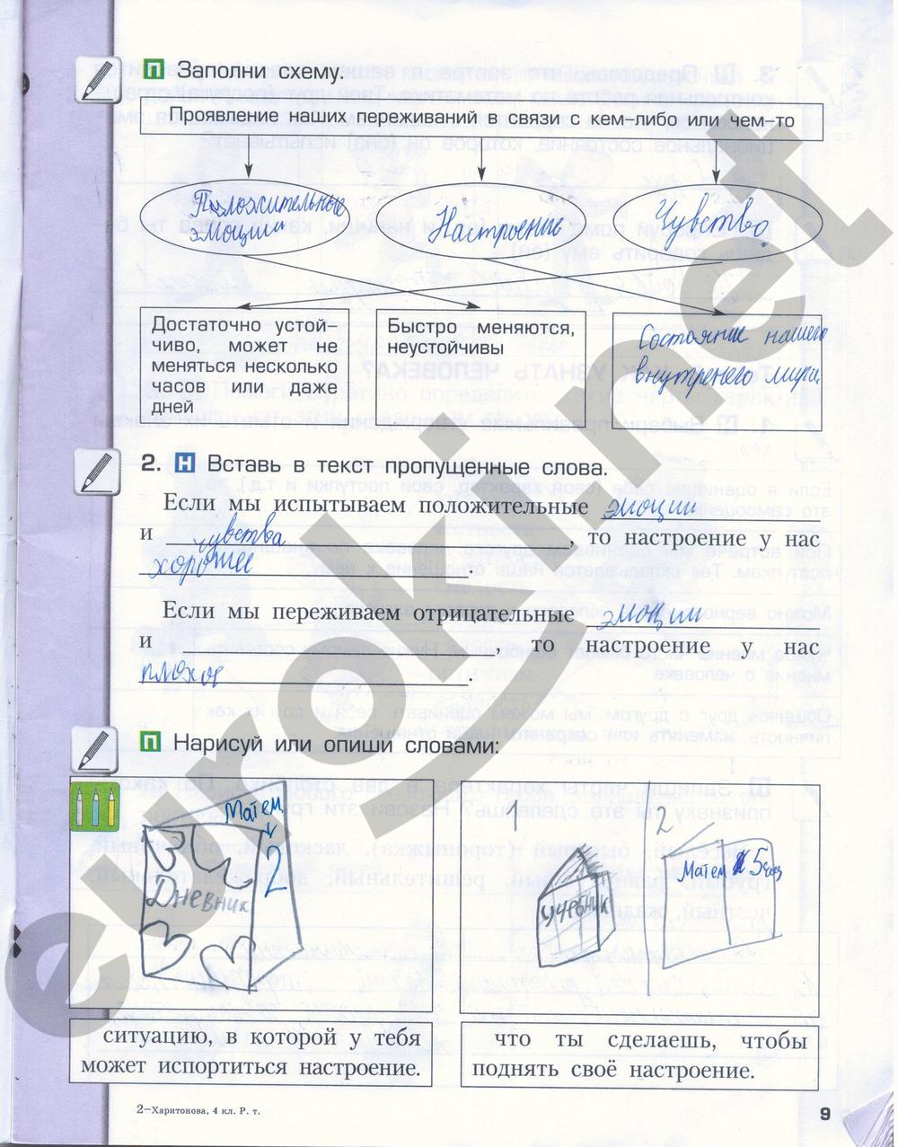 Гдз По Окружающему Миру 4 Класс Учебник 2 Часть Харитонова Ответы гдз по окружающему миру 4 класс учебник 2 часть харитонова ответы