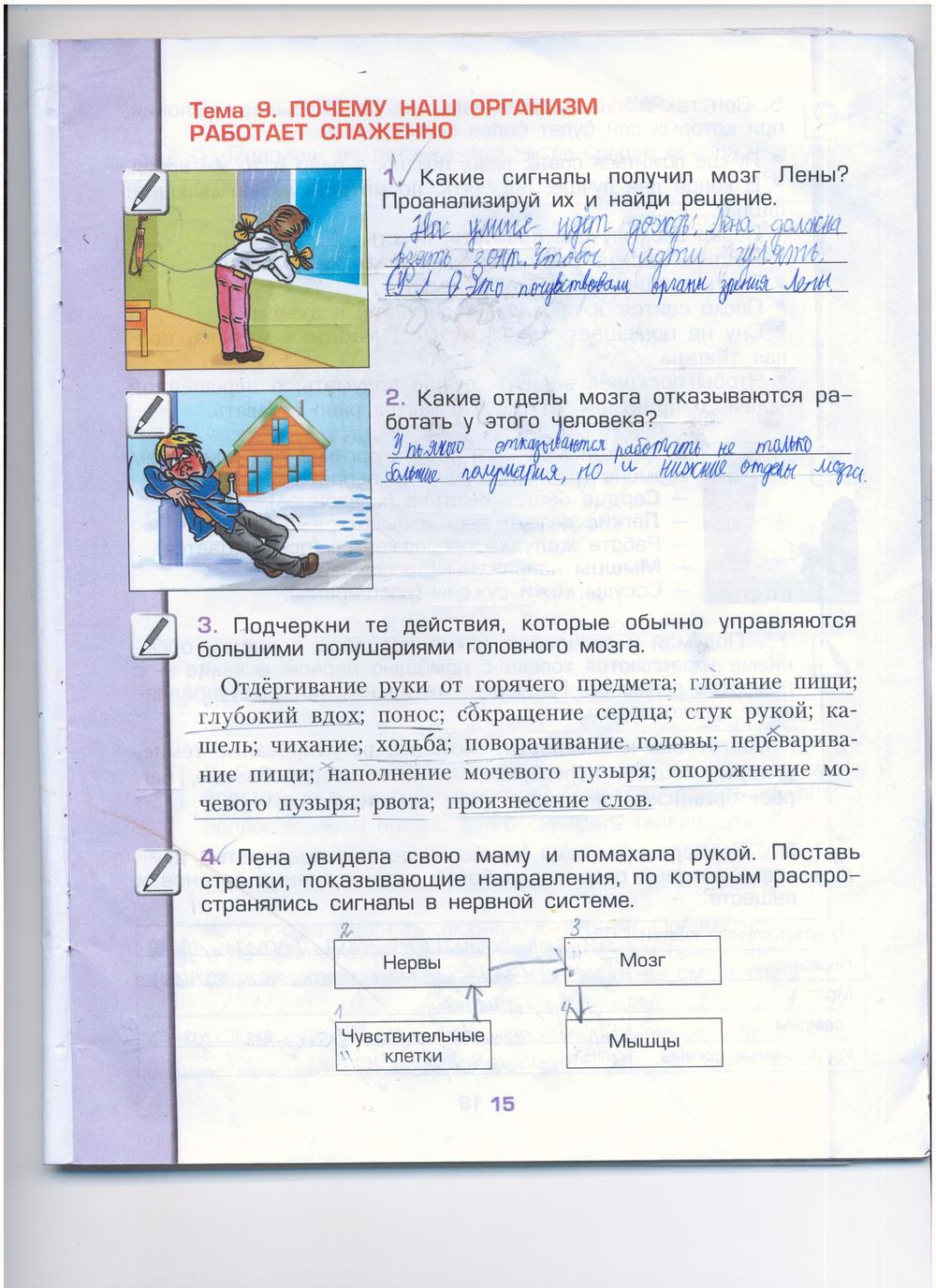 Гдз по окр миру 4 кл харитонова Миру харитонова кл 4 по гдз окр