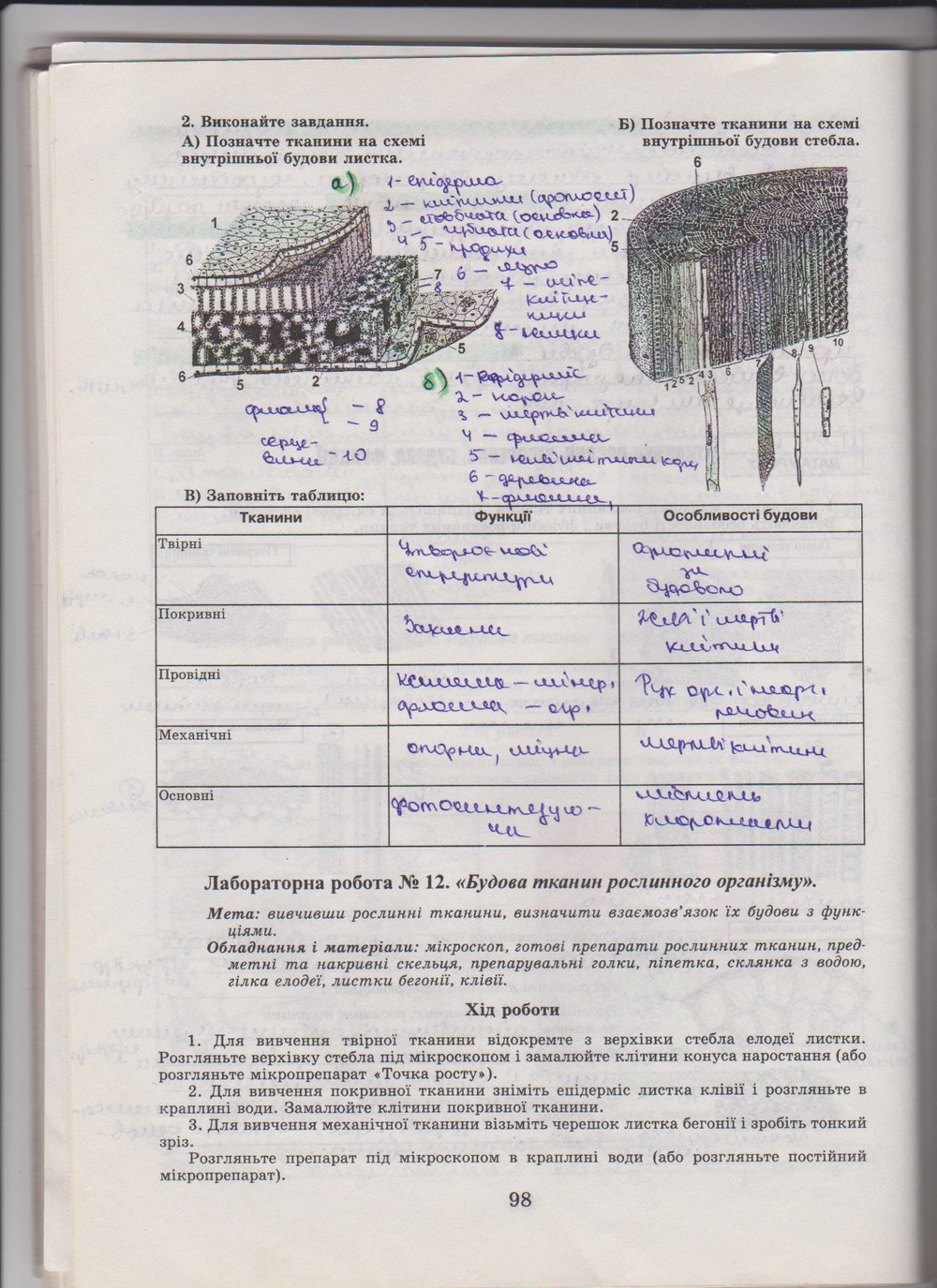 гдз биология 6 класс яременко гусева