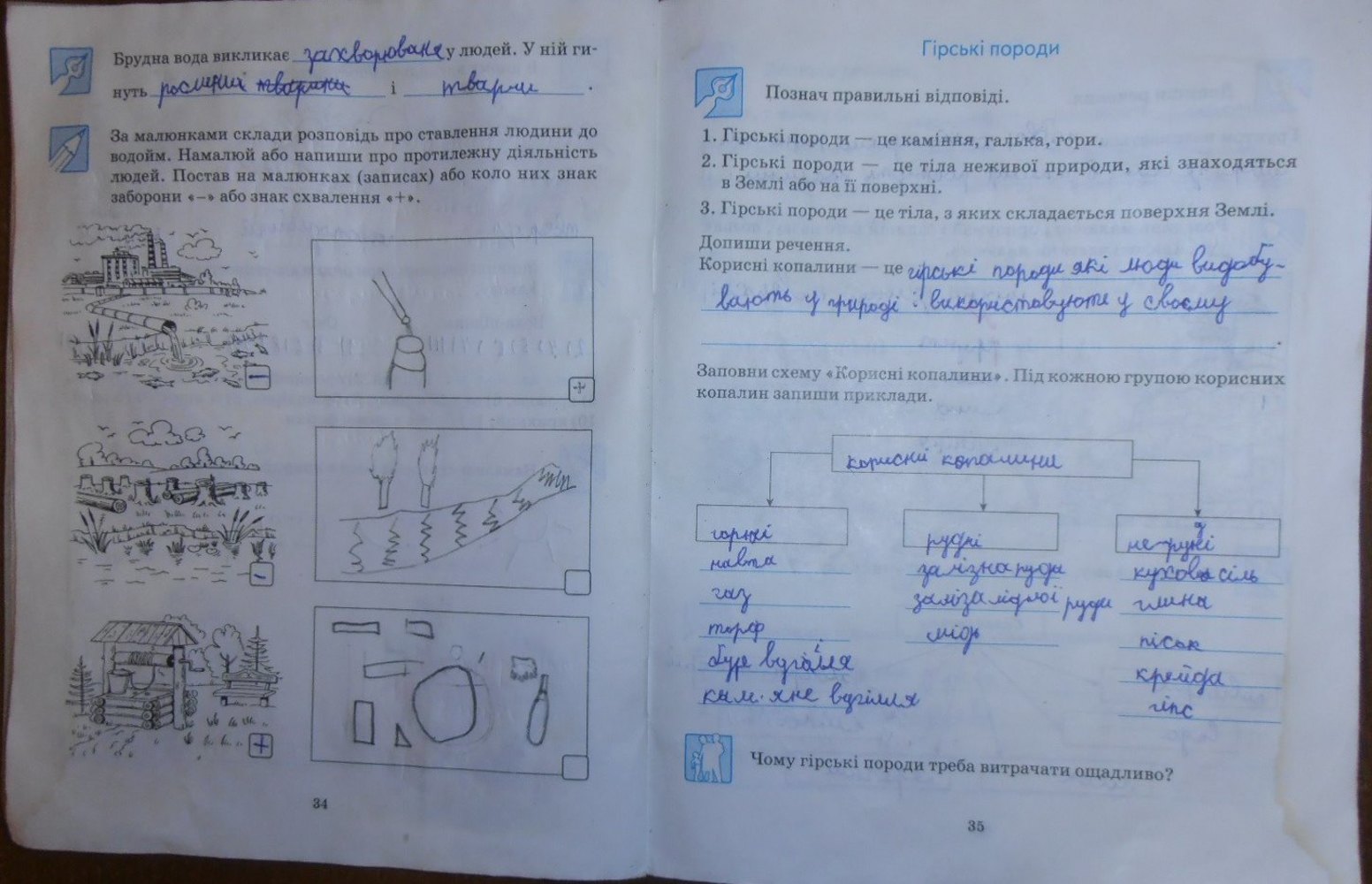 Гдз 3 А Класу Зошит З Природи природи гдз зошит 3 з класу а