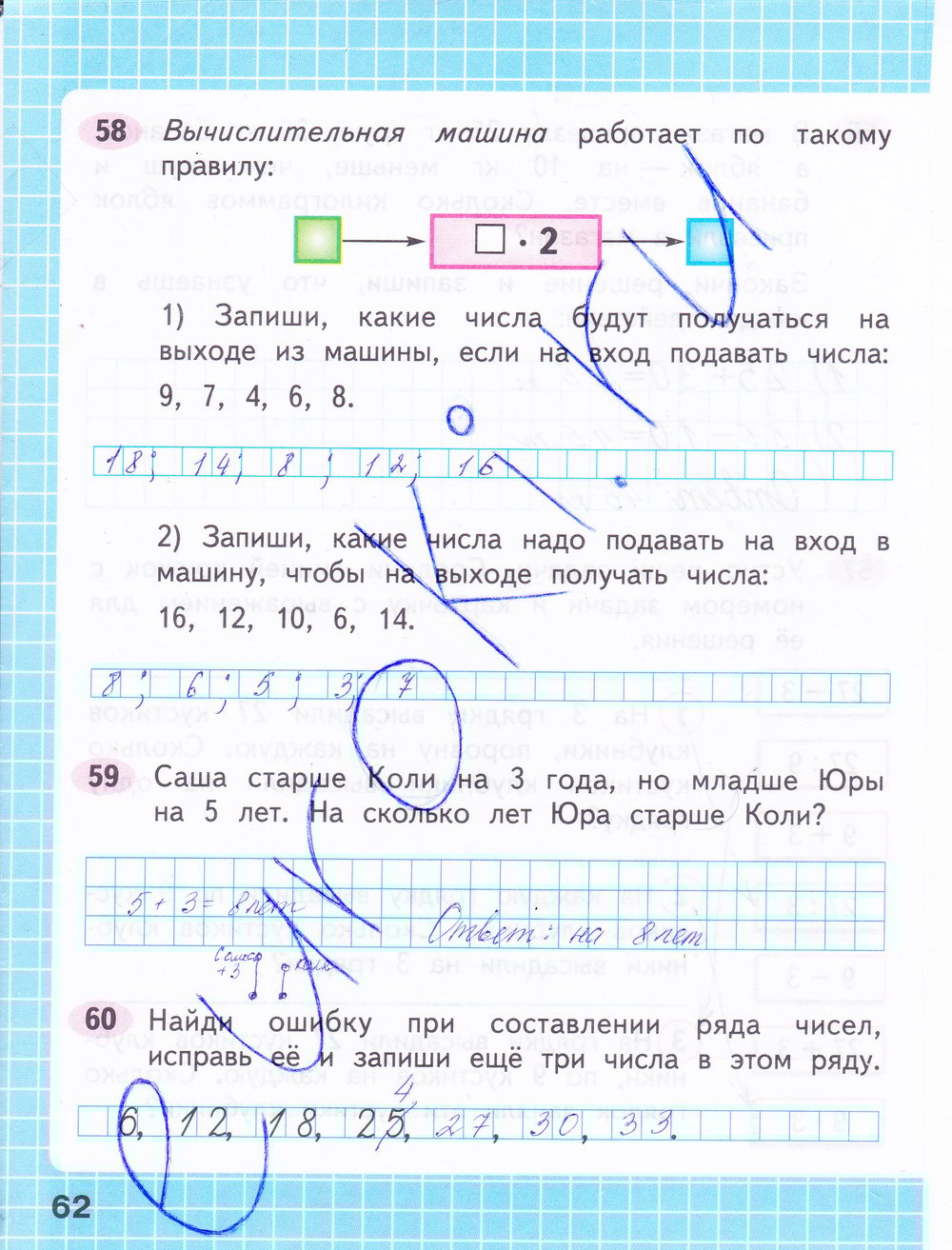 Готовое Домашние Задание По Математике 2 Класс Рабочая Тетрадь домашние задание 2 готовое тетрадь рабочая по математике класс