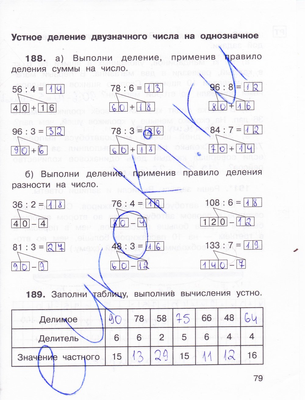 Гдз Печатная Тетрадь По Математике За 2 Класс О.а Захарова гдз печатная тетрадь по математике за 2 класс о.а захарова
