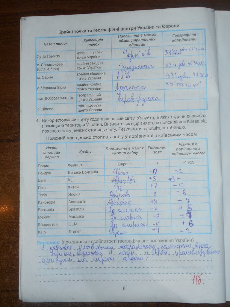 Гдз З Географії С. Г. Кобернік Гдз З Географії С. Г. Кобернік