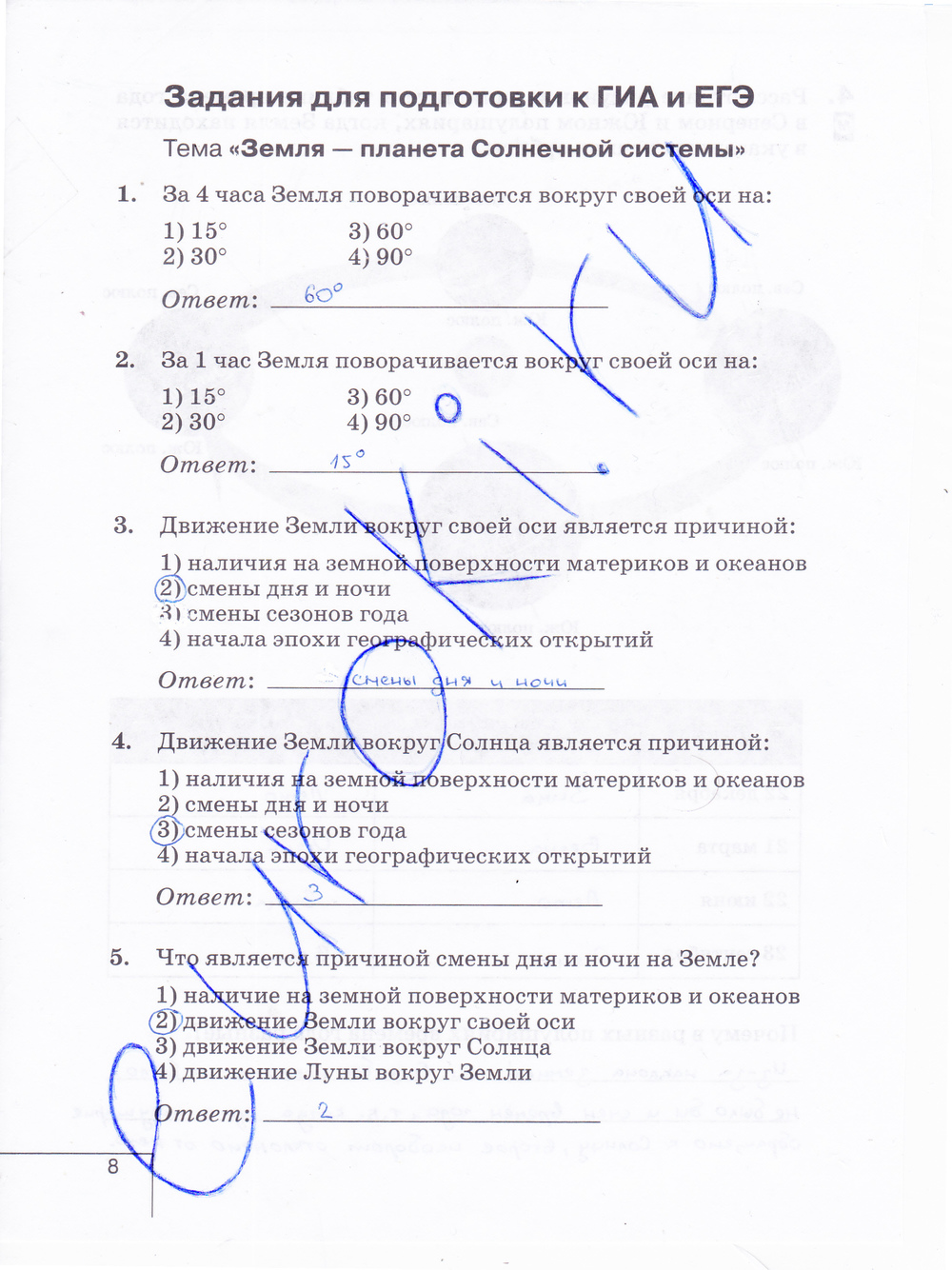 Решебник по географии 6 класс карташева и курчина Класс решебник и географии курчина карташева по 6