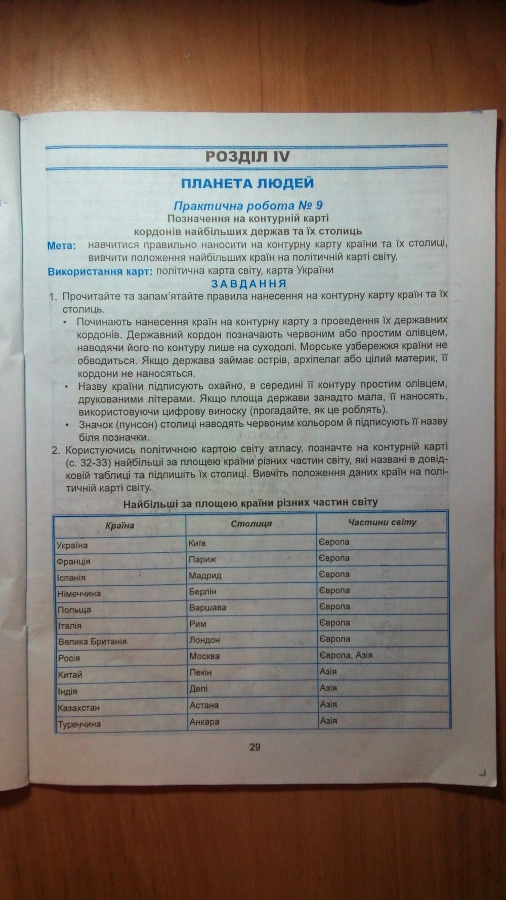 Гдз 6 Клас Географія Зошит Пугач пугач зошит географія гдз клас 6