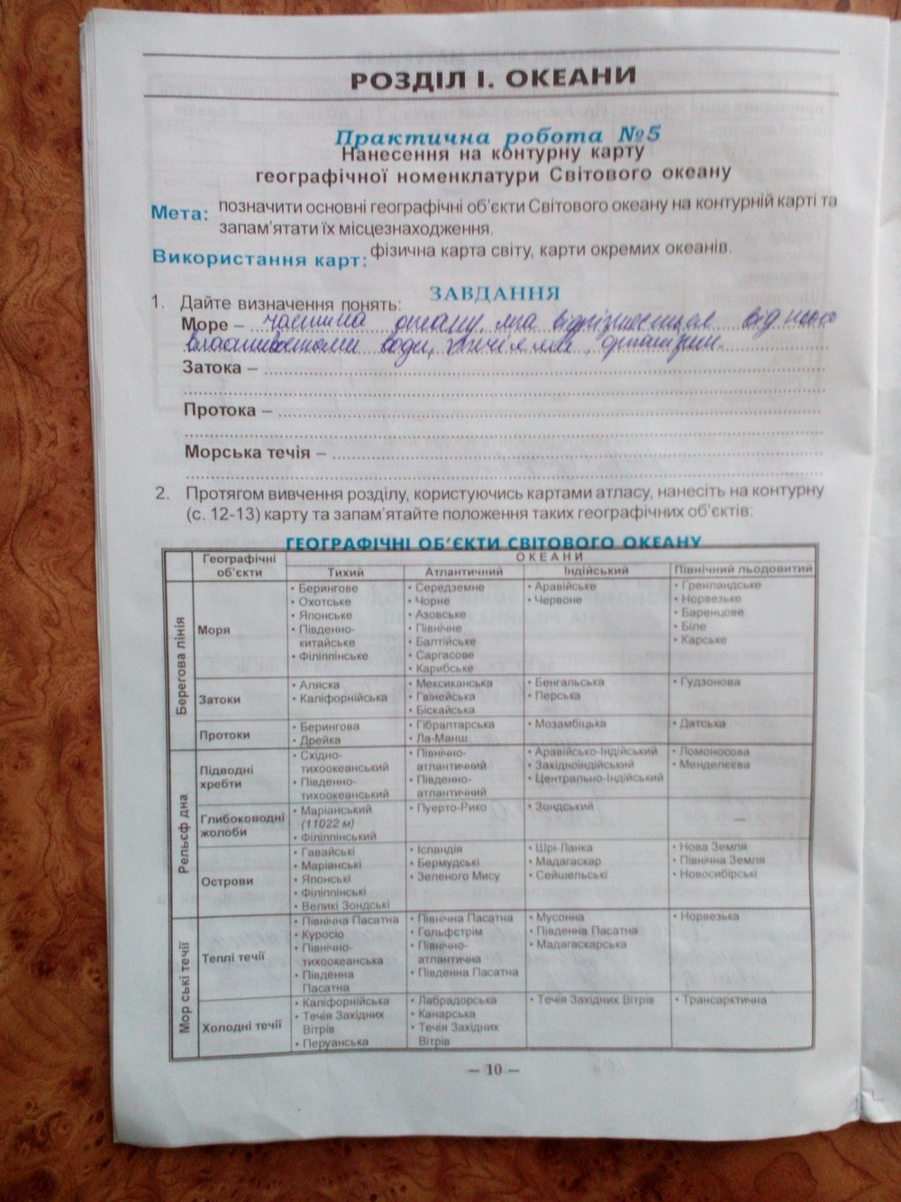 Географії 10 Клас Кобернік Гдз географії 10 клас кобернік гдз