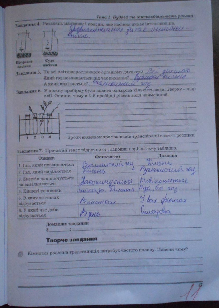 Гдз по биологии 7 клас задорожний робочий зошит биологии 7 по клас робочий зошит задорожний гдз