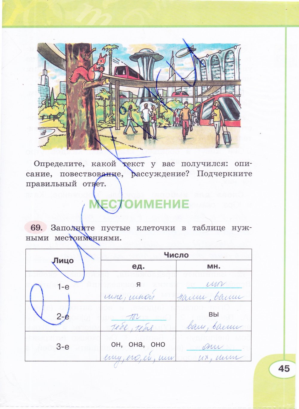 Гдз по русский язык 2 класс 2 часть климанова Русский 2 климанова часть гдз язык по 2 класс