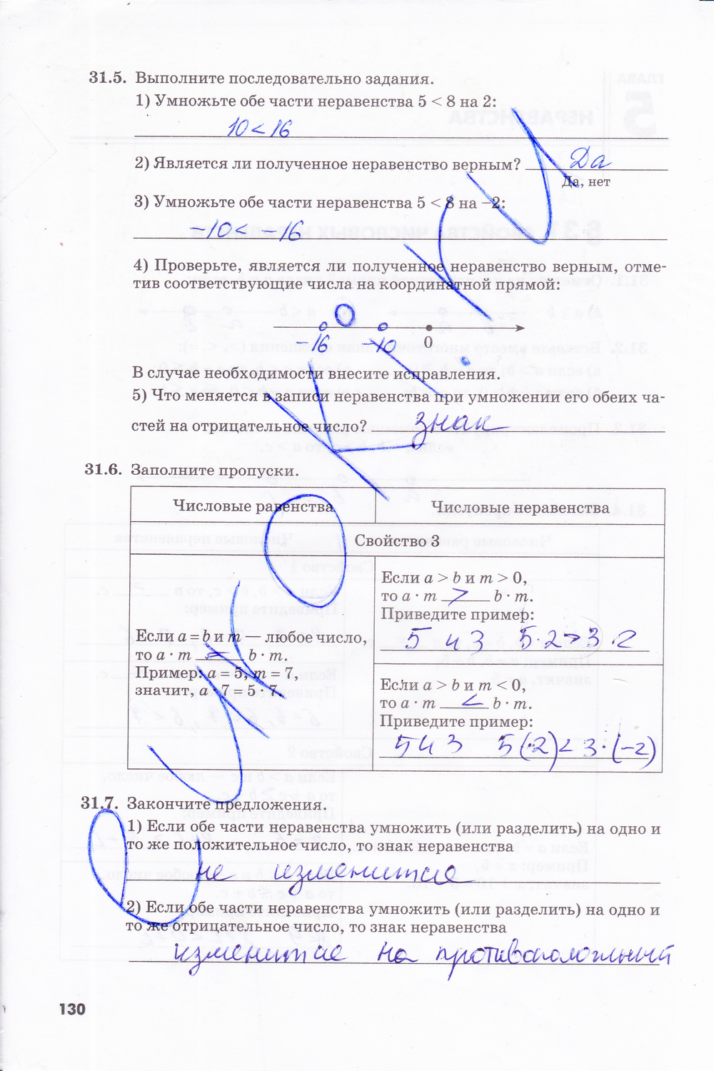 Гдз По Алгебре 8 Класс Рабочая Тетрадь Зубарева Часть 1 Гдз по алгебре 8 класс рабочая тетрадь зубарева часть 1