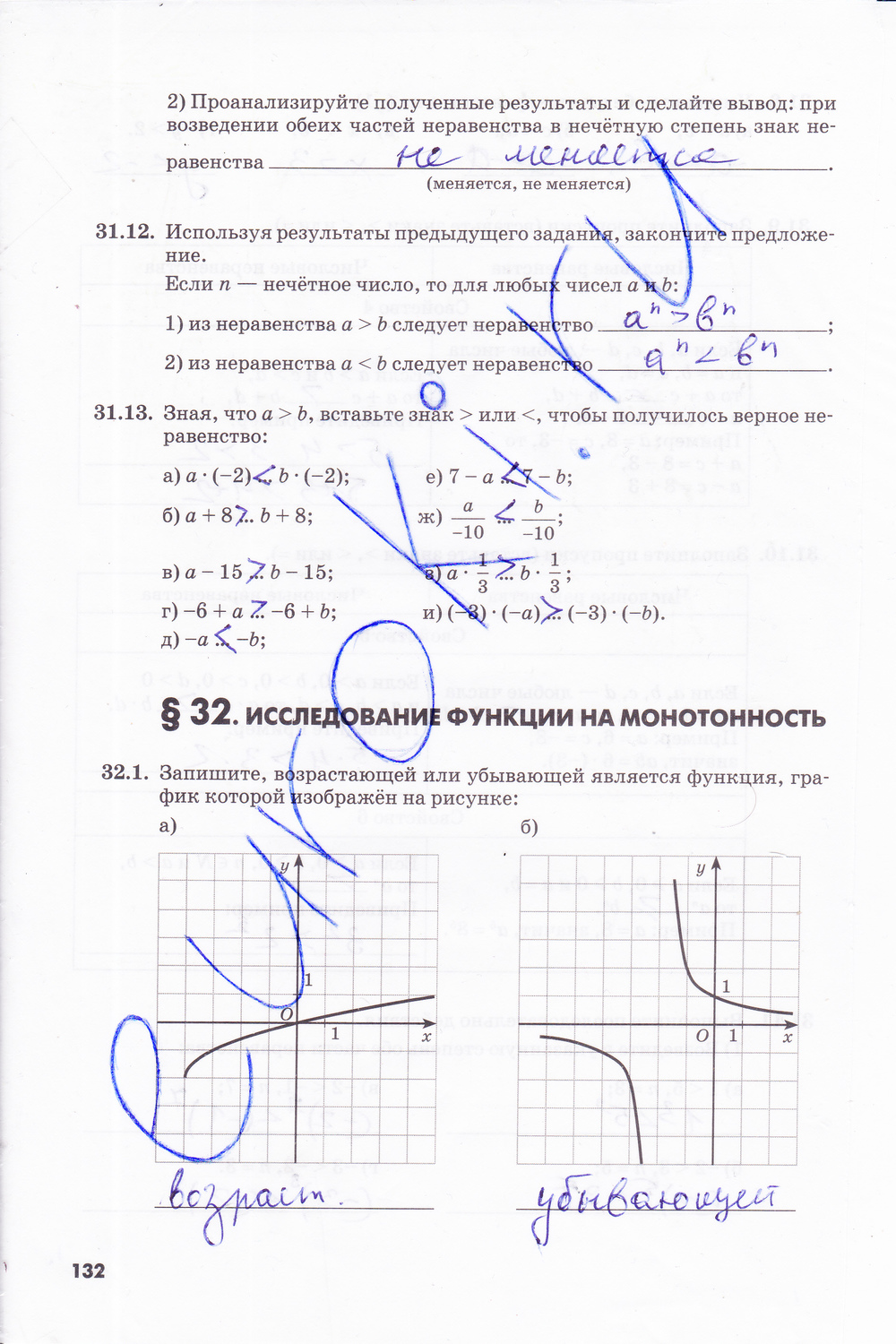 Гдз По Алгебре 8 Класс Рабочая Тетрадь Зубарева Часть 1 Рабочая тетрадь класс алгебре зубарева по часть 1 8 гдз