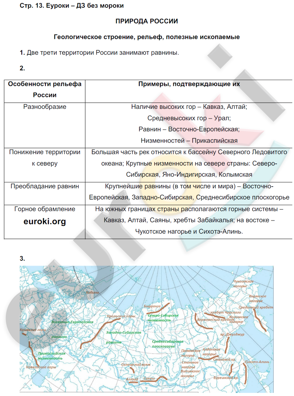 Гдз География 8 Класс Рабочая Тетрадь Баринов Суслов гдз география 8 класс рабочая тетрадь баринов суслов