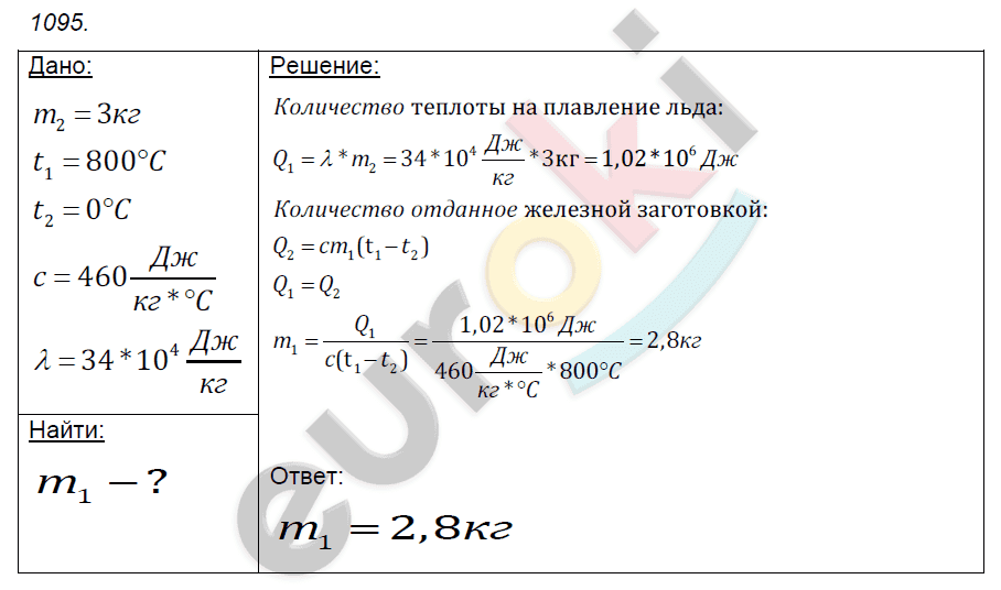 Решебник По Физике 8 Классов Лукашик физике классов по решебник лукашик 8