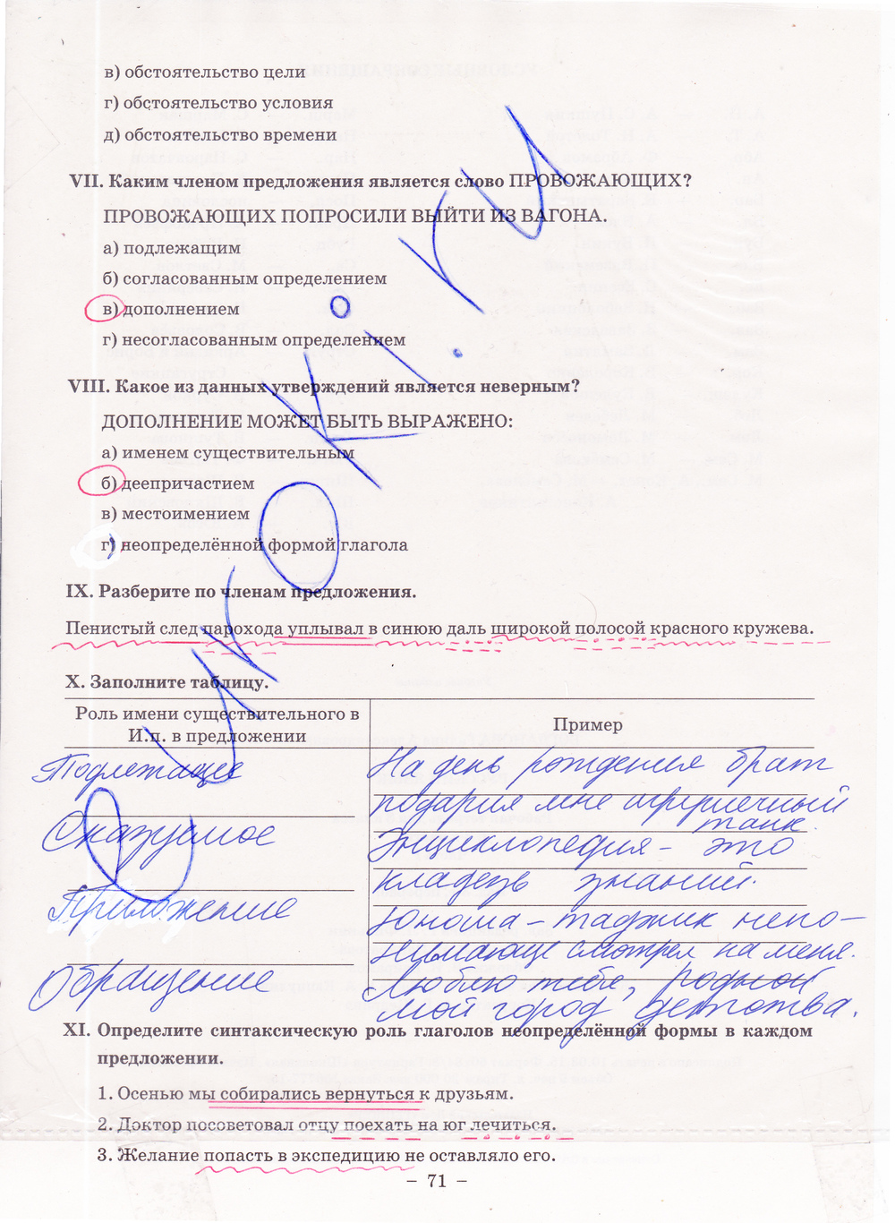 Гдз По Русскому Языку 8 Класс Рабочая Тетрадь Г.а.богданова тетрадь 8 по гдз рабочая русскому языку г.а.богданова класс