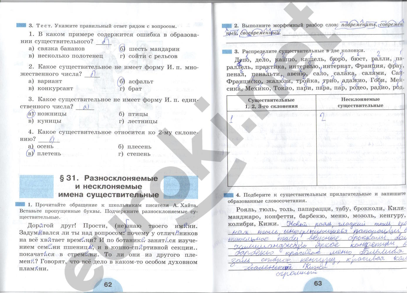 Гдз Рыбченкова Роговик 6 Класс гдз рыбченкова роговик 6 класс