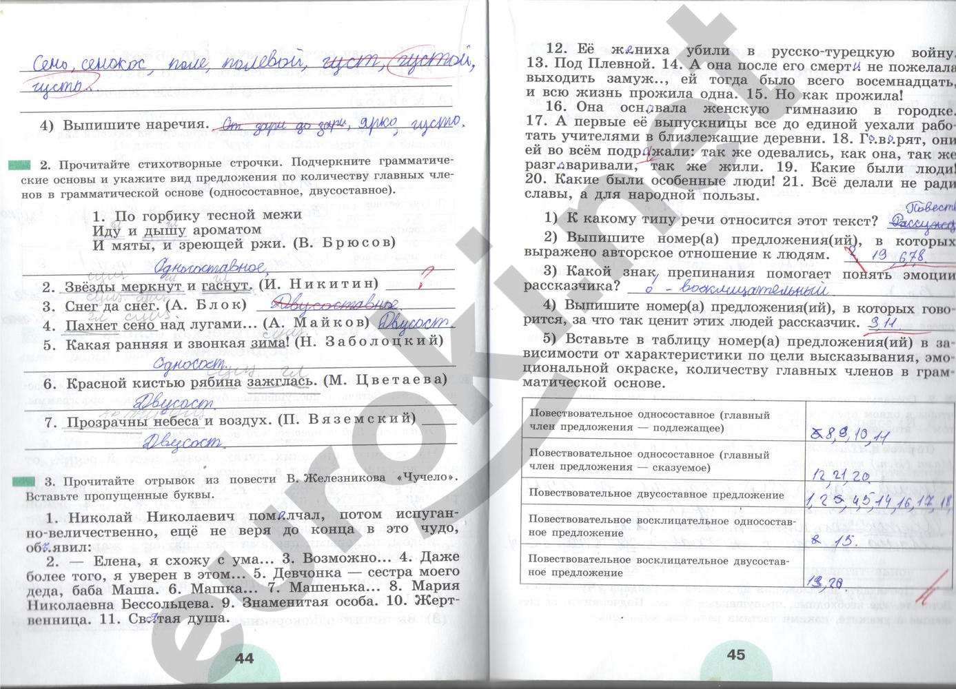 Решебник По Русскому Языку 5 Класс Рабочая Тетрадь Рыбченкова Роговик Решебник 5 решебник рыбченкова русскому роговик языку тетрадь по рабочая класс решебник