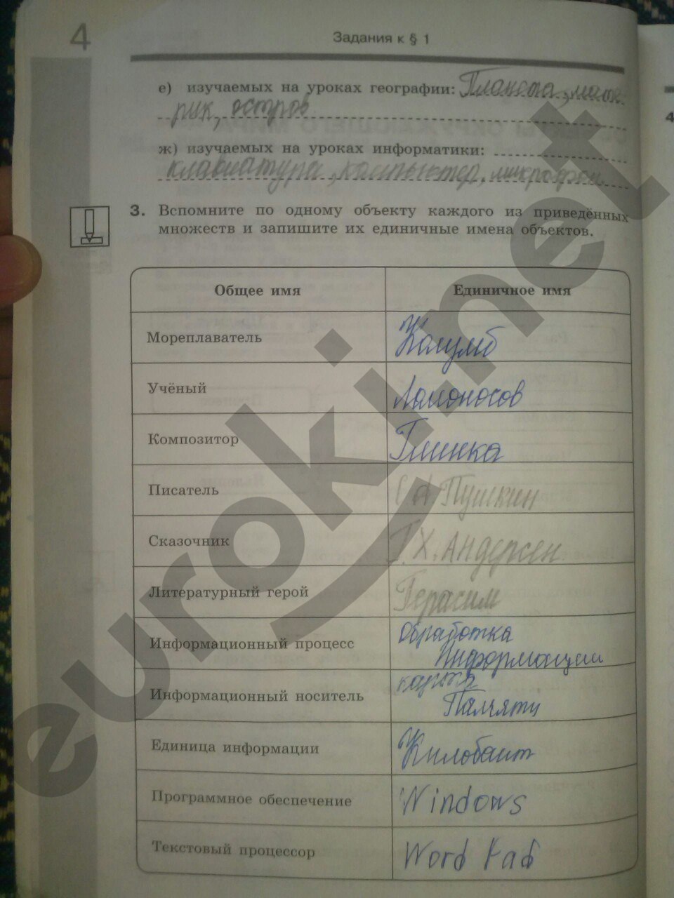 Гдз Босова 6 Класс Рабочая Тетрадь Фгос Гдз босова 6 класс рабочая тетрадь фгос