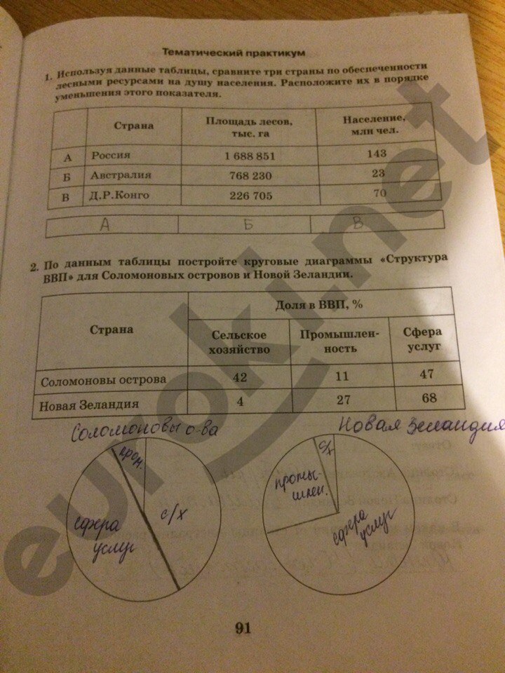 Гдз по географии домогацкий алексеевский Домогацкий алексеевский по географии гдз