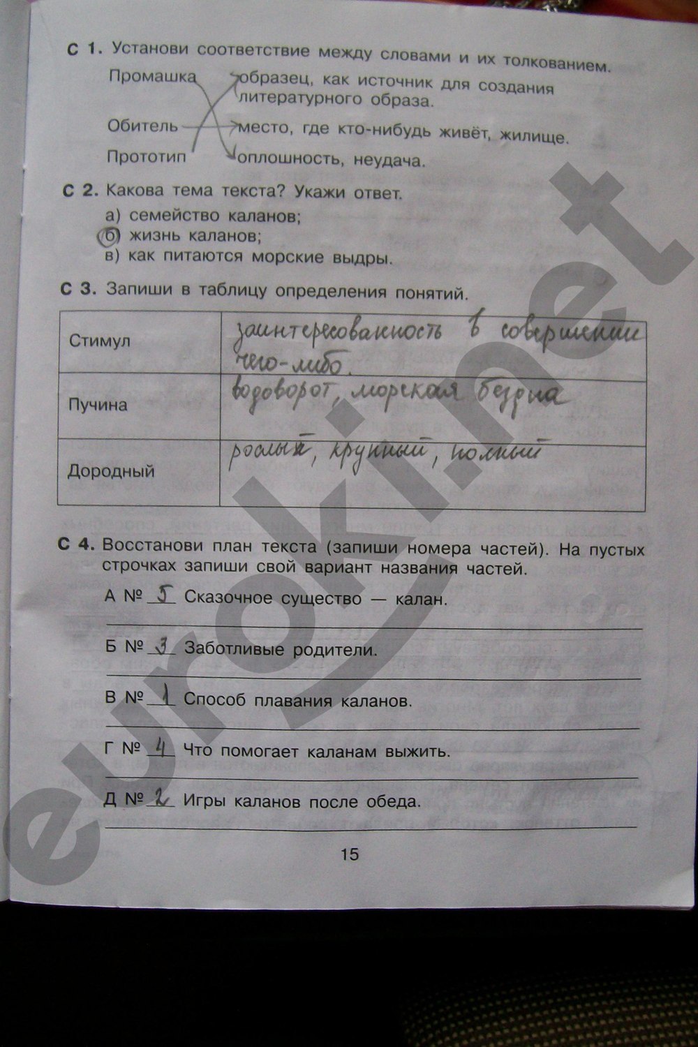 Гдз по комплексному тренажеру 4 класс мишакина Гдз по комплексному тренажеру 4 класс мишакина
