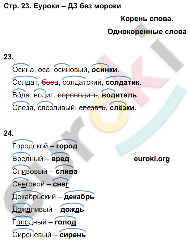 ГДЗ решебник по русскому языку 3 класс рабочая тетрадь Песняева Анащенкова