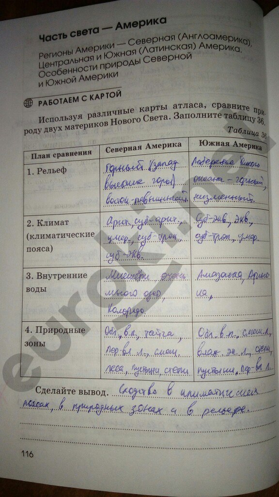 Гдз По Географии 7 Класс .в Ким Румянцев Рабочая Тетрадь По ким класс румянцев .в рабочая 7 тетрадь гдз географии