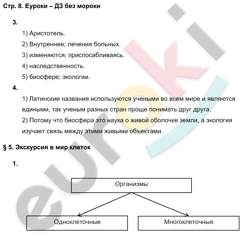 Гдз По Биологии Рабочая Тетрадь 5 Класс Новикова Романова гдз по биологии рабочая тетрадь 5 класс новикова романова