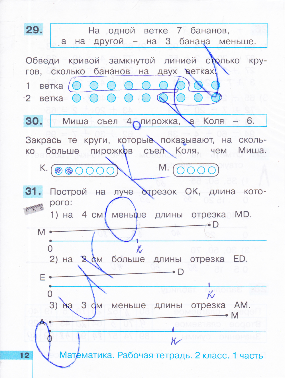 Математика рабочая тетрадь стр 12 ответы