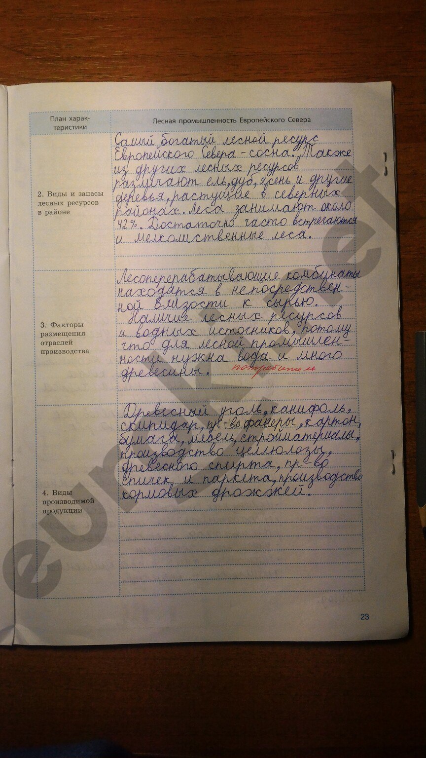 Решебник по географии практические работы 9 класс григоренко Решебник по географии практические работы 9 класс григоренко