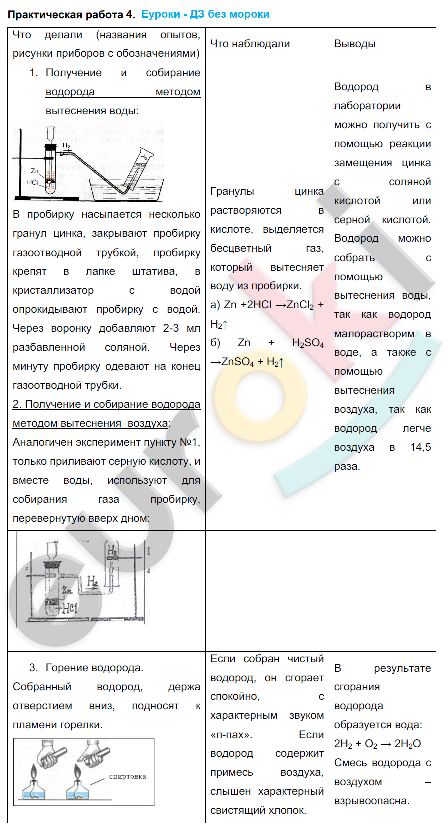 Химия рудзитис 11 класс гдз практическая работа 1 1 11 класс химия рудзитис гдз практическая работа