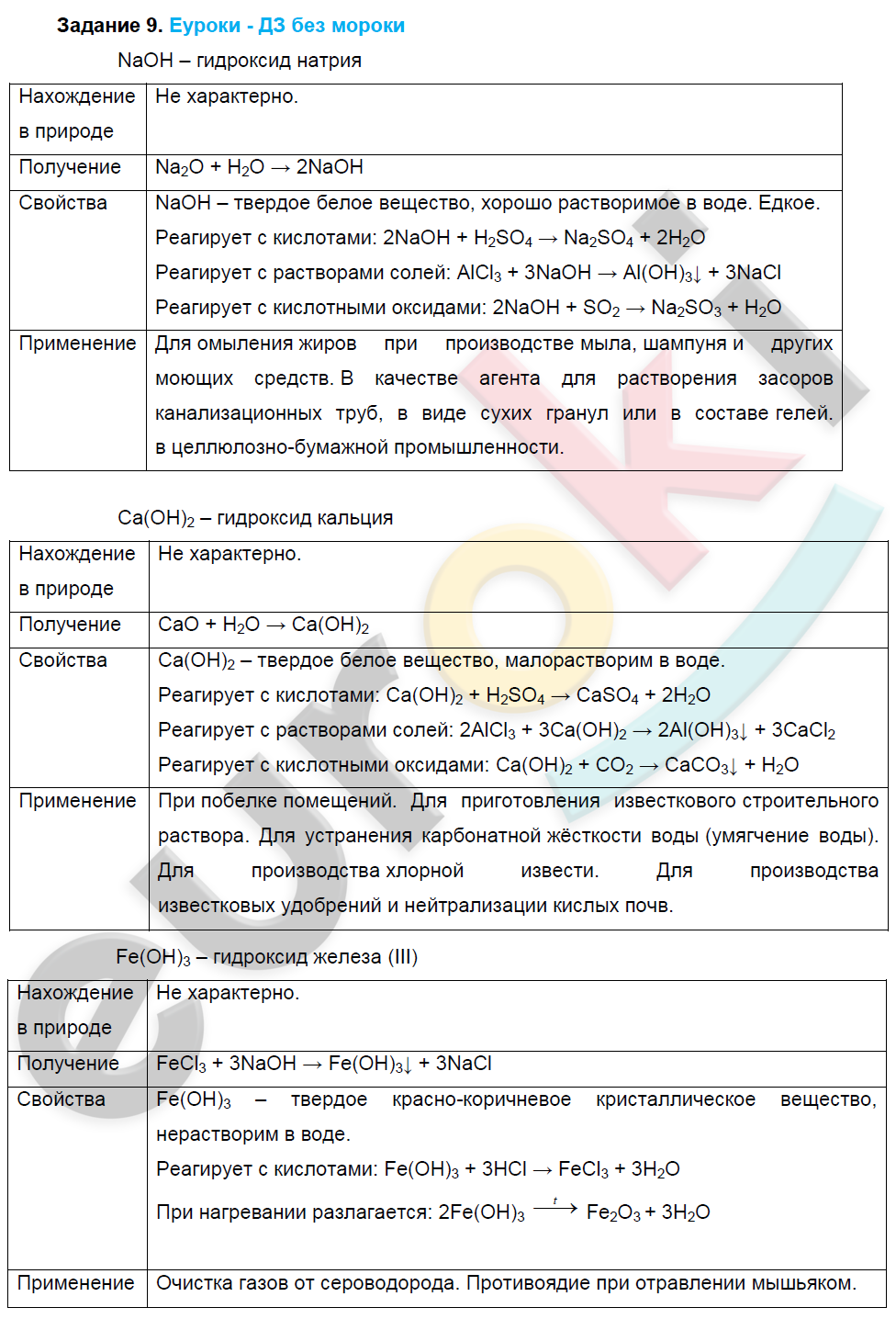 Единый соц налог расчет