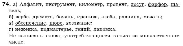 Гдз по русском языке 8 класс е.в малыхина языке е.в класс 8 по малыхина гдз русском