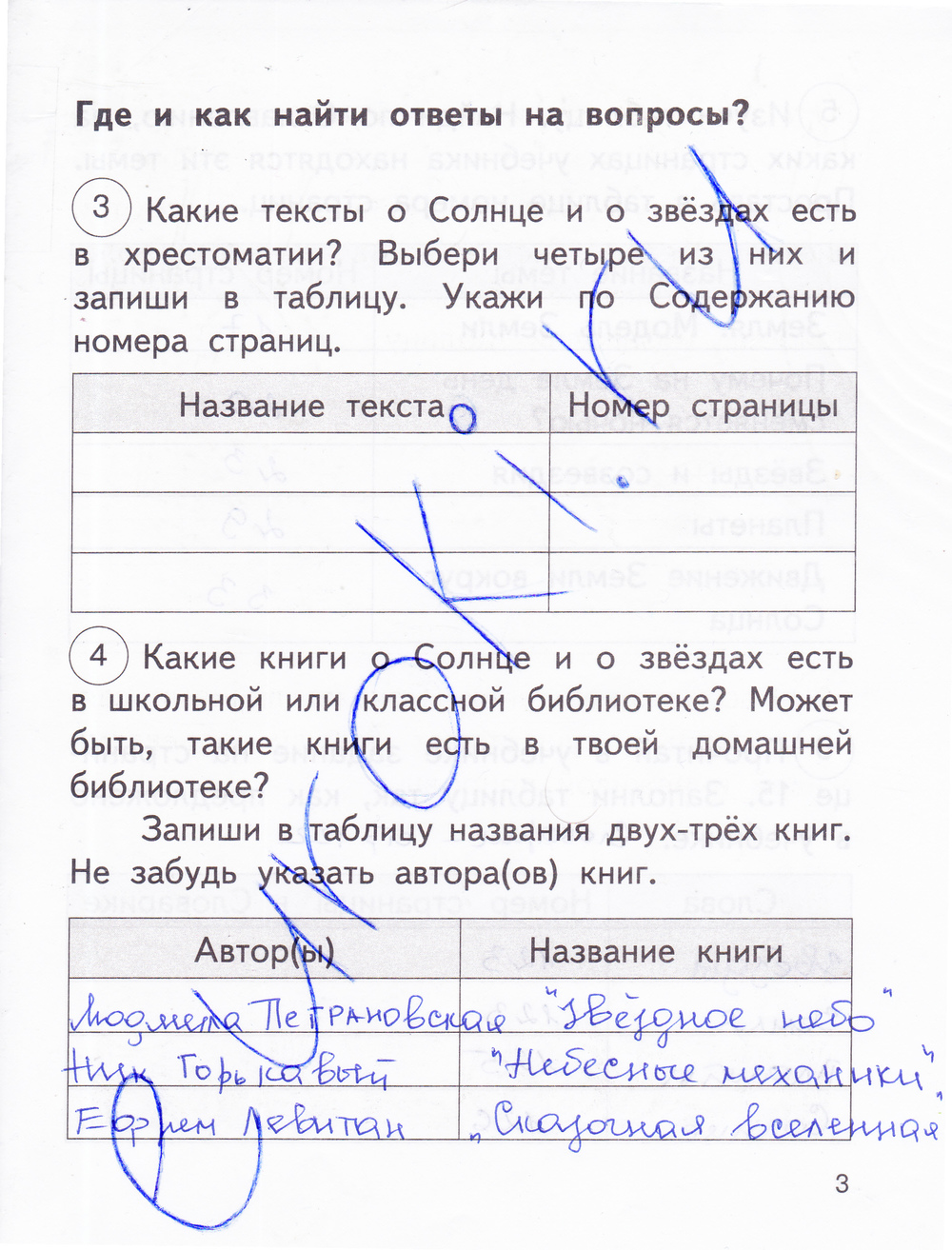 Гдз По Окружающий Мир 3 Класс Тетрадь Часть 1 Федотова Тетрадь гдз 3 1 класс часть федотова по окружающий мир