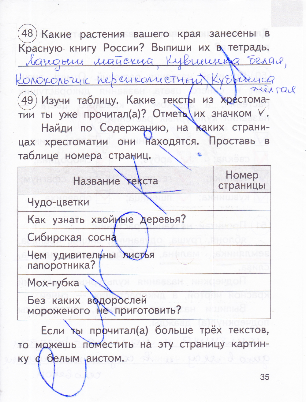 Гдз по окружающему миру 3 класс рабочая тетрадь федотова трофимова ответы гдз по окружающему миру 3 класс рабочая тетрадь федотова трофимова ответы