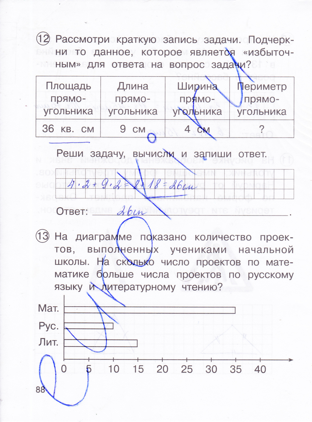 Гдз математика 2 класс тетрадь для проверочных работ 1 чуракова Гдз математика 2 класс тетрадь для проверочных работ 1 чуракова