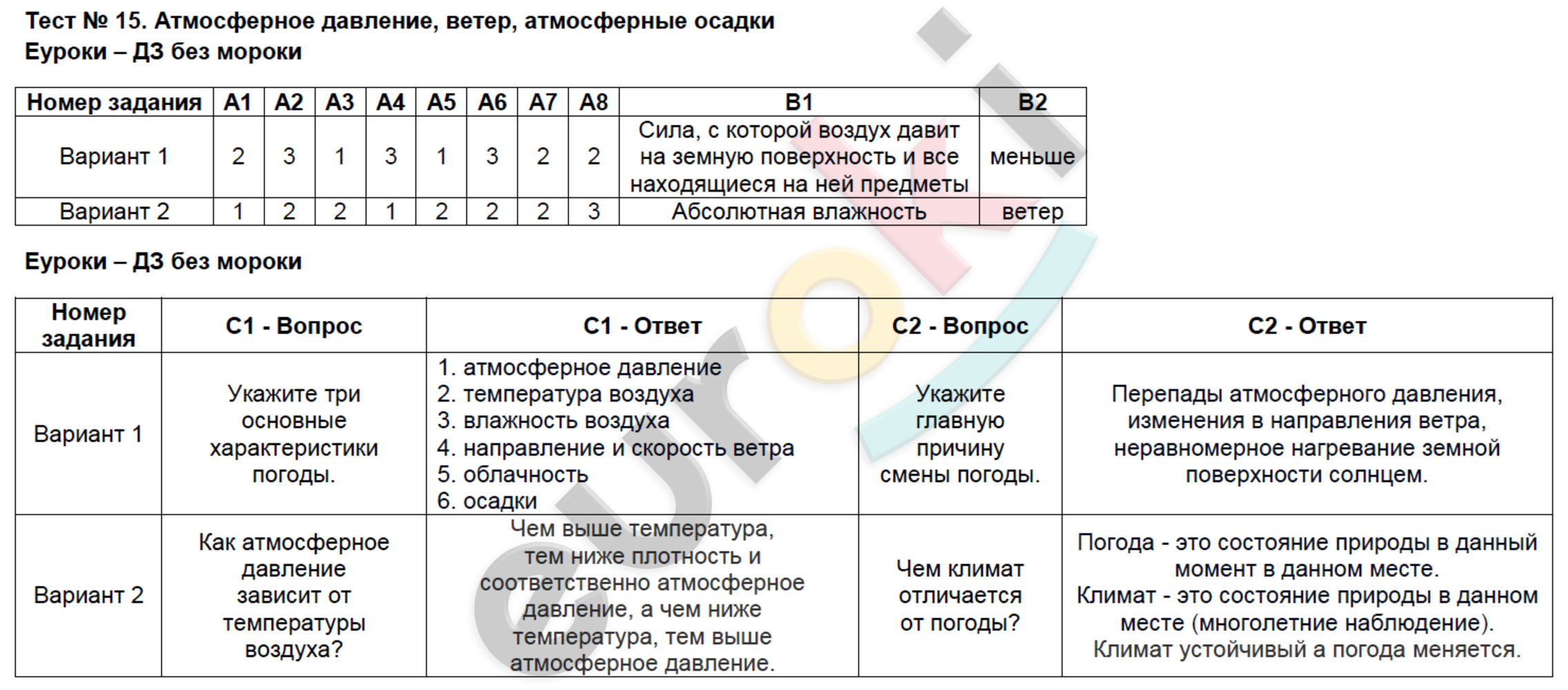 Гдз По Географии По Теме Атмосфера Атмосфера теме гдз по географии по