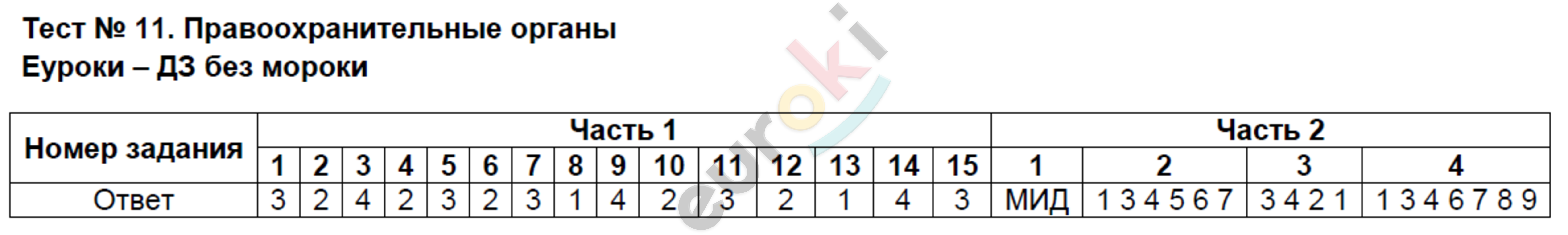 Поздеева Поздеева